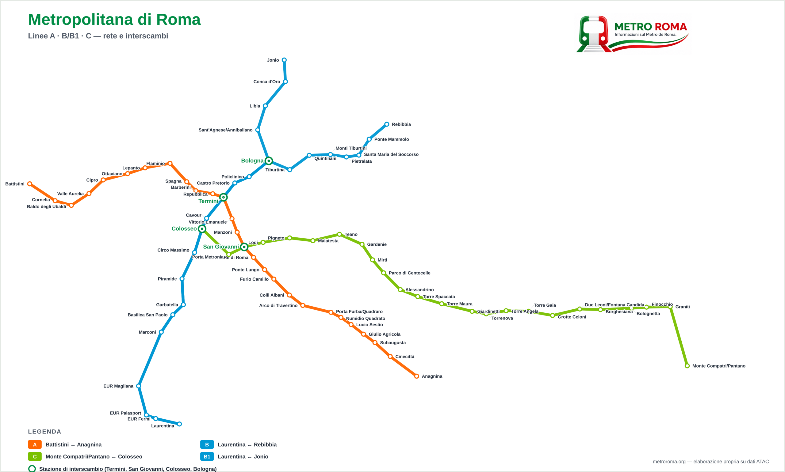 Mappa della rete metropolitana di Roma — linee A, B, B1 e C con le stazioni e gli interscambi