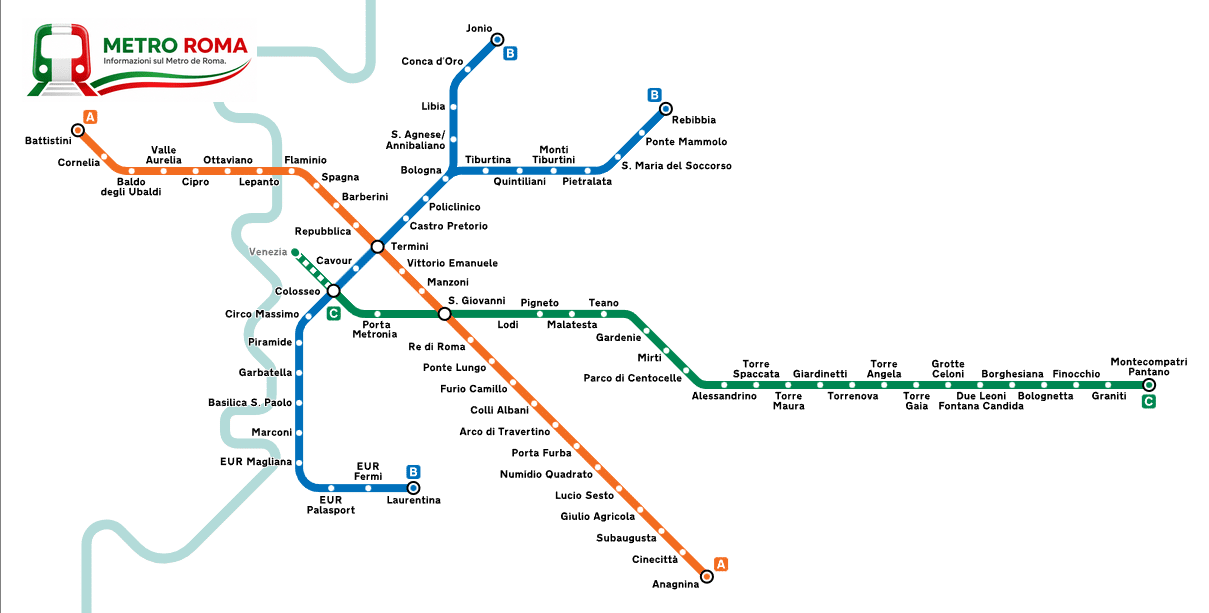 Map of the Rome Metro — Lines A, B, B1, and C, with stations and transfer points