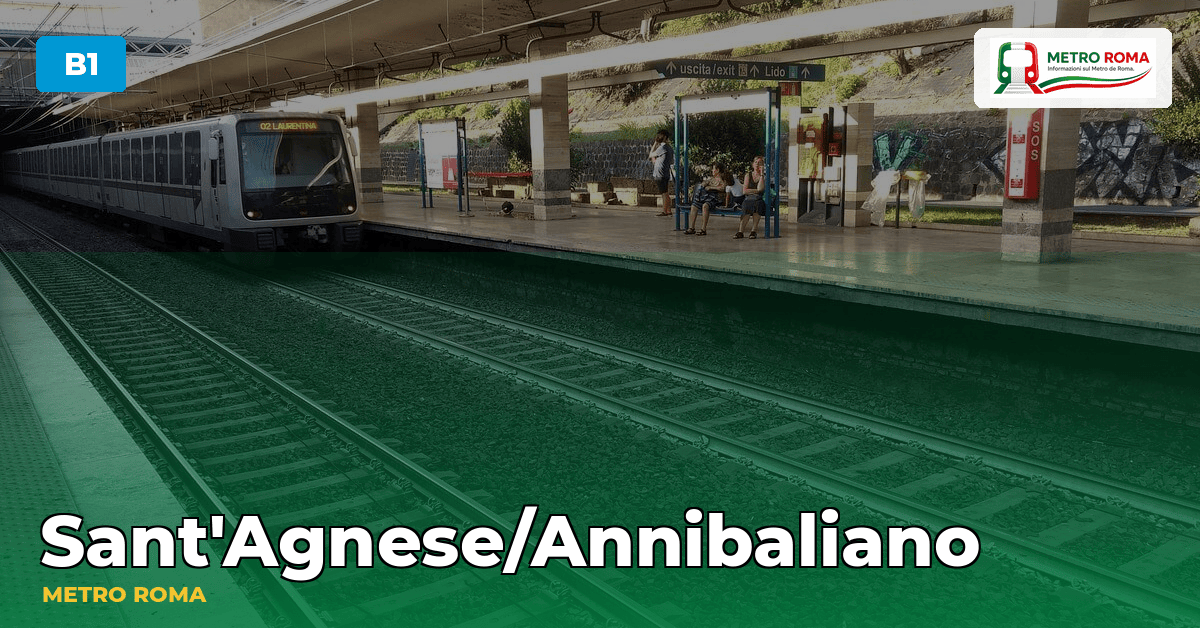 Stazione Sant'Agnese/Annibaliano — metropolitana di Roma